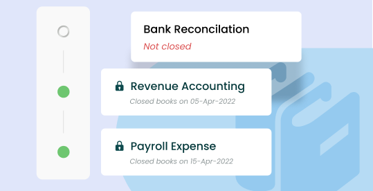 Accounting tasks status widgets