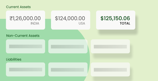 Multi currency widgets